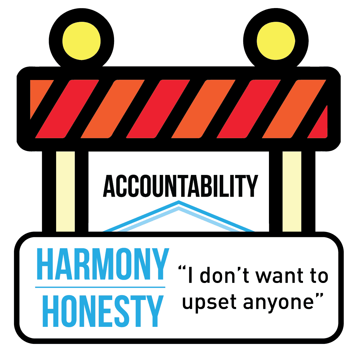 accountability