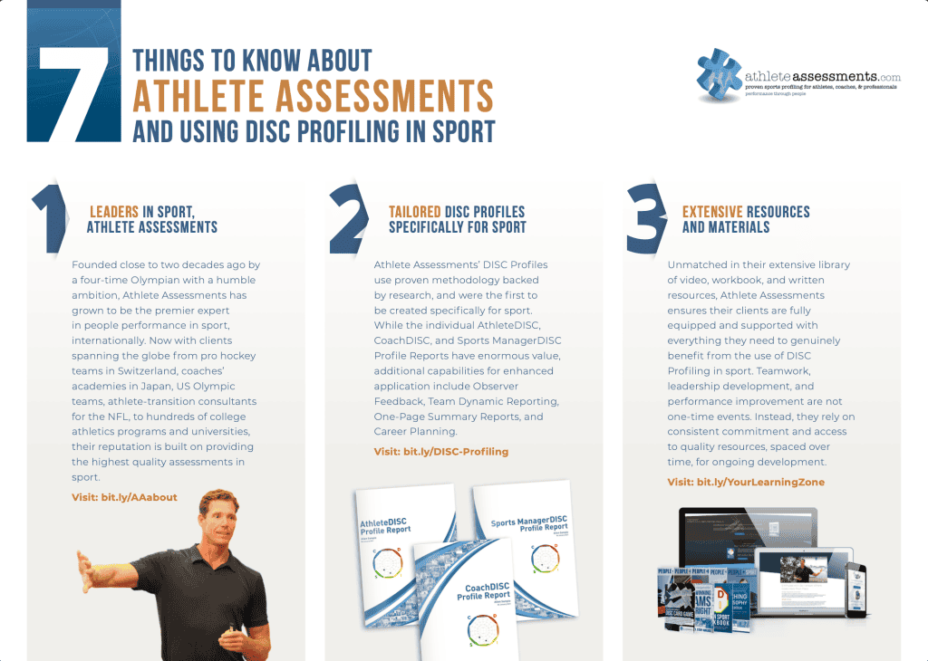 Academic Information Pack - LinkedIn | Athlete Assessments